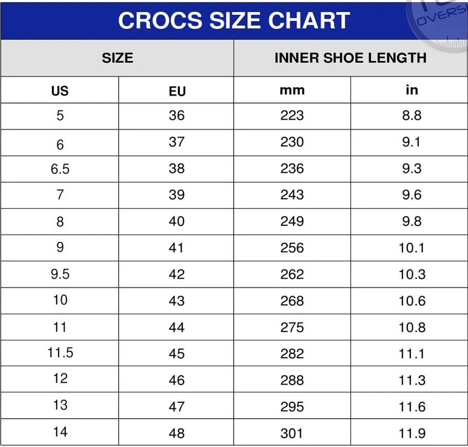 Crocs size chart Crocs size chart